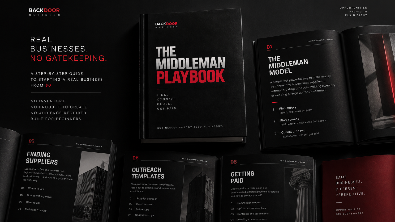 The Middleman Playbook 
