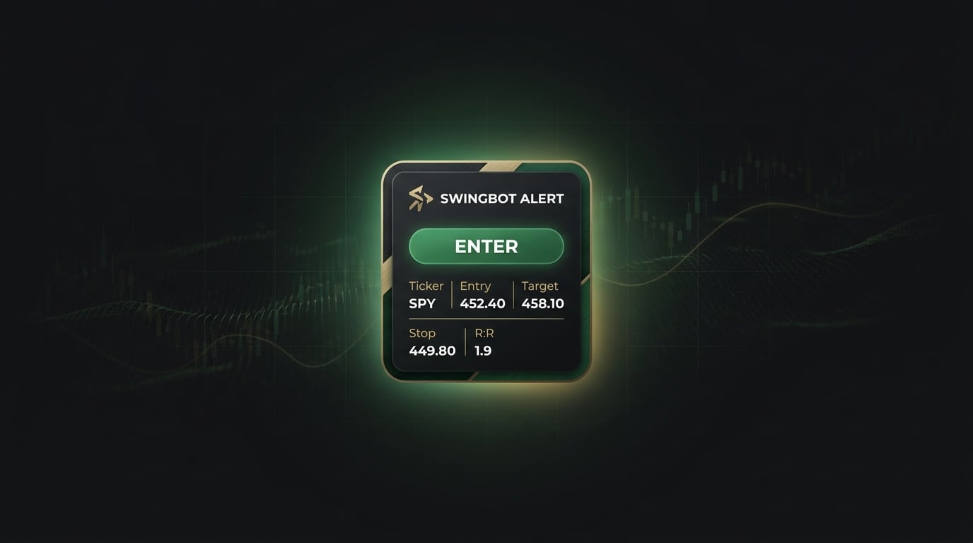 SwingBot Trades (Full Access)