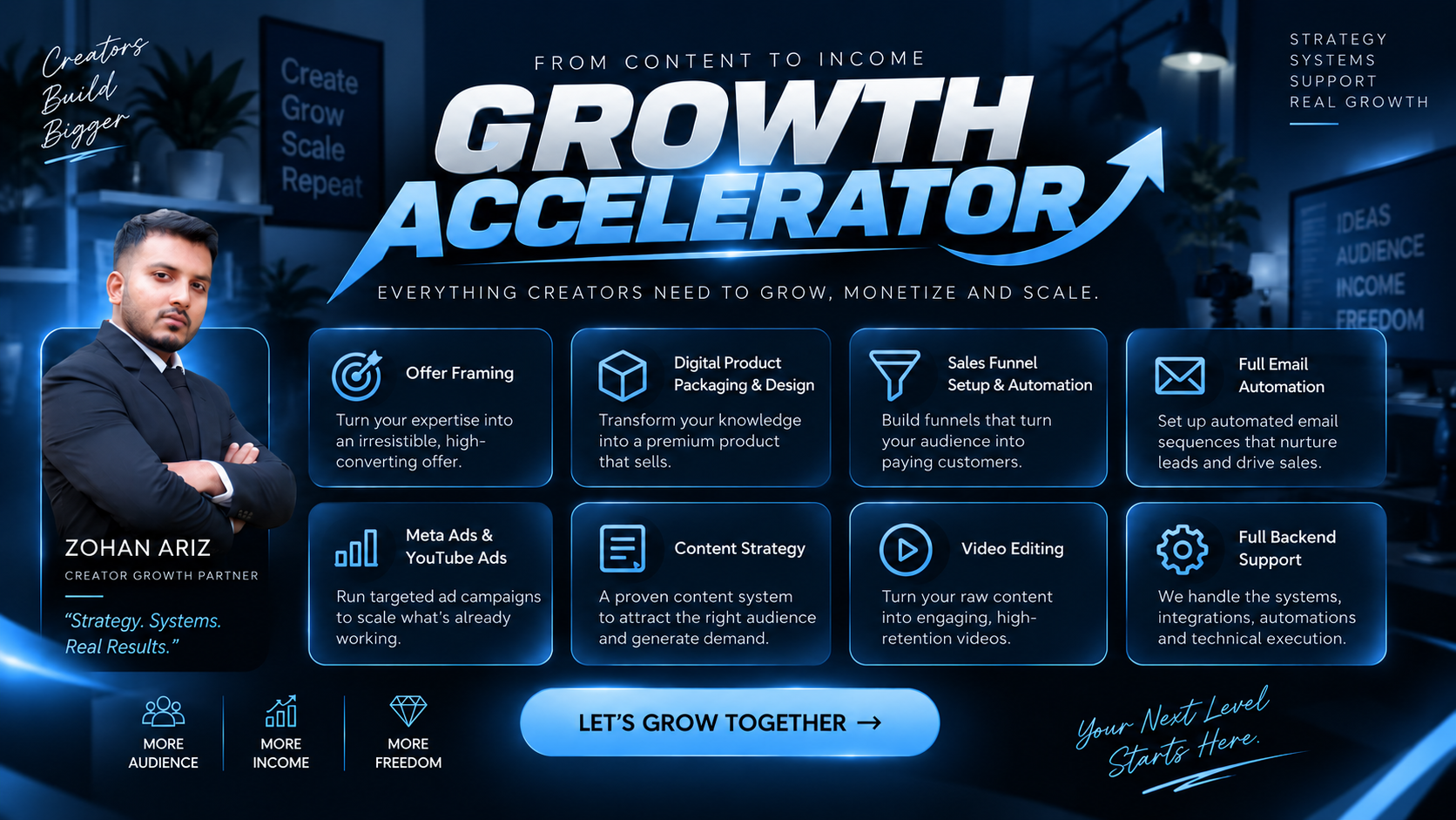 Growth Accelator Mini