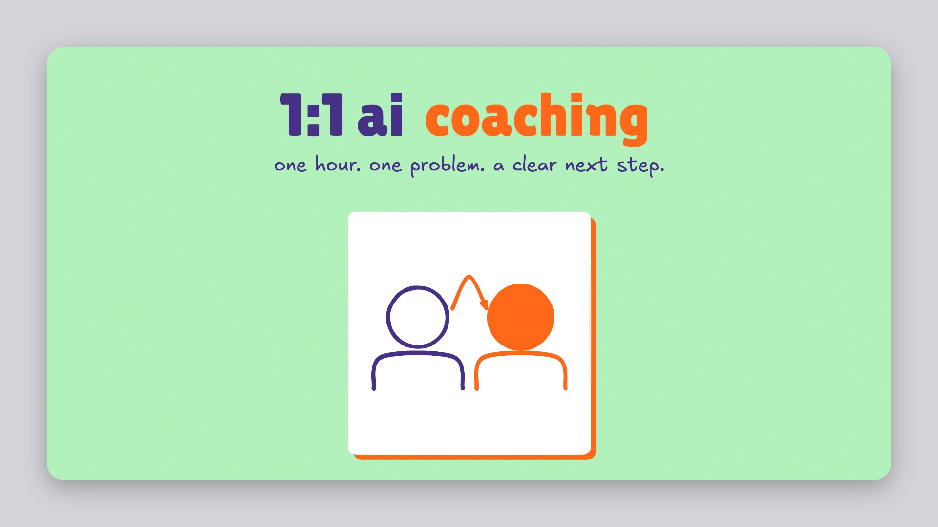 1:1 AI Coaching Session