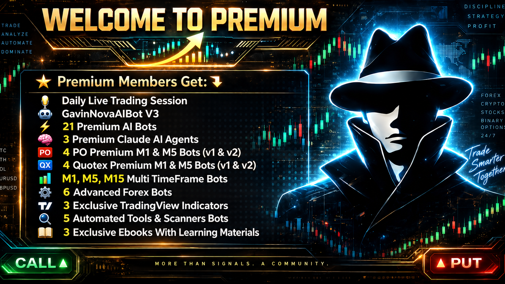 Premium Monthly Access