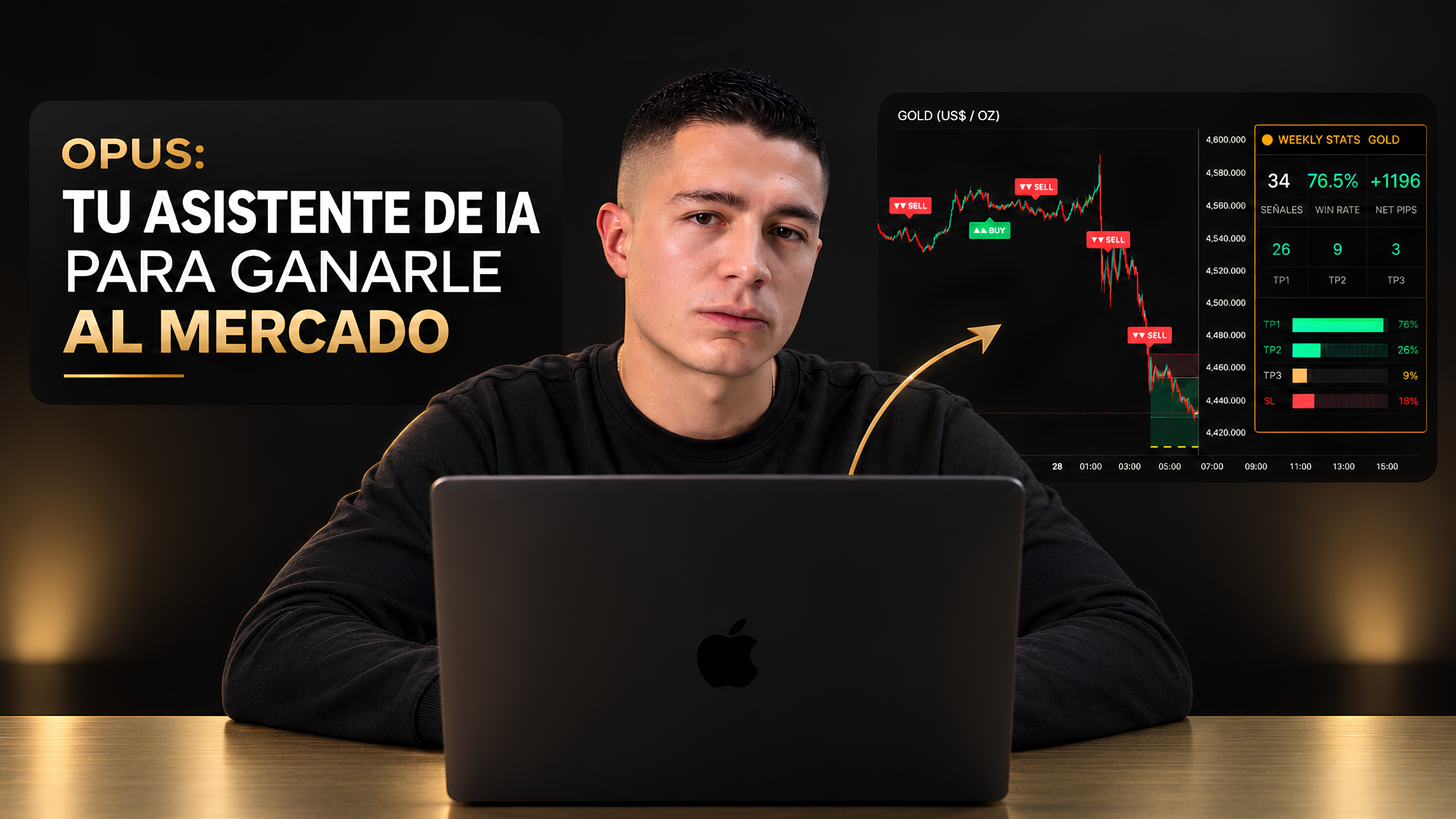 OPUS: Escaner de inteligencia Artificial