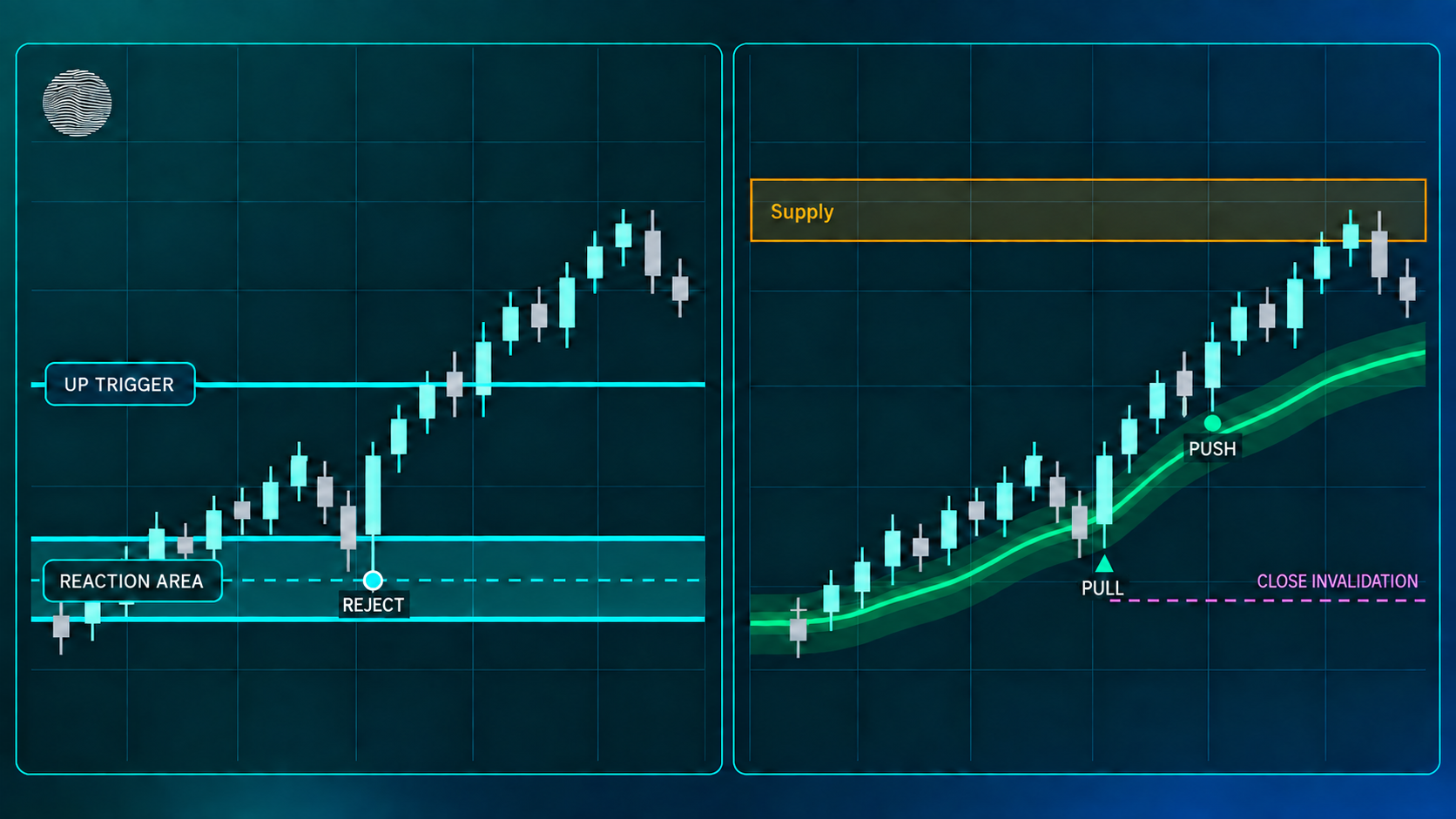 Helios Algo Suite