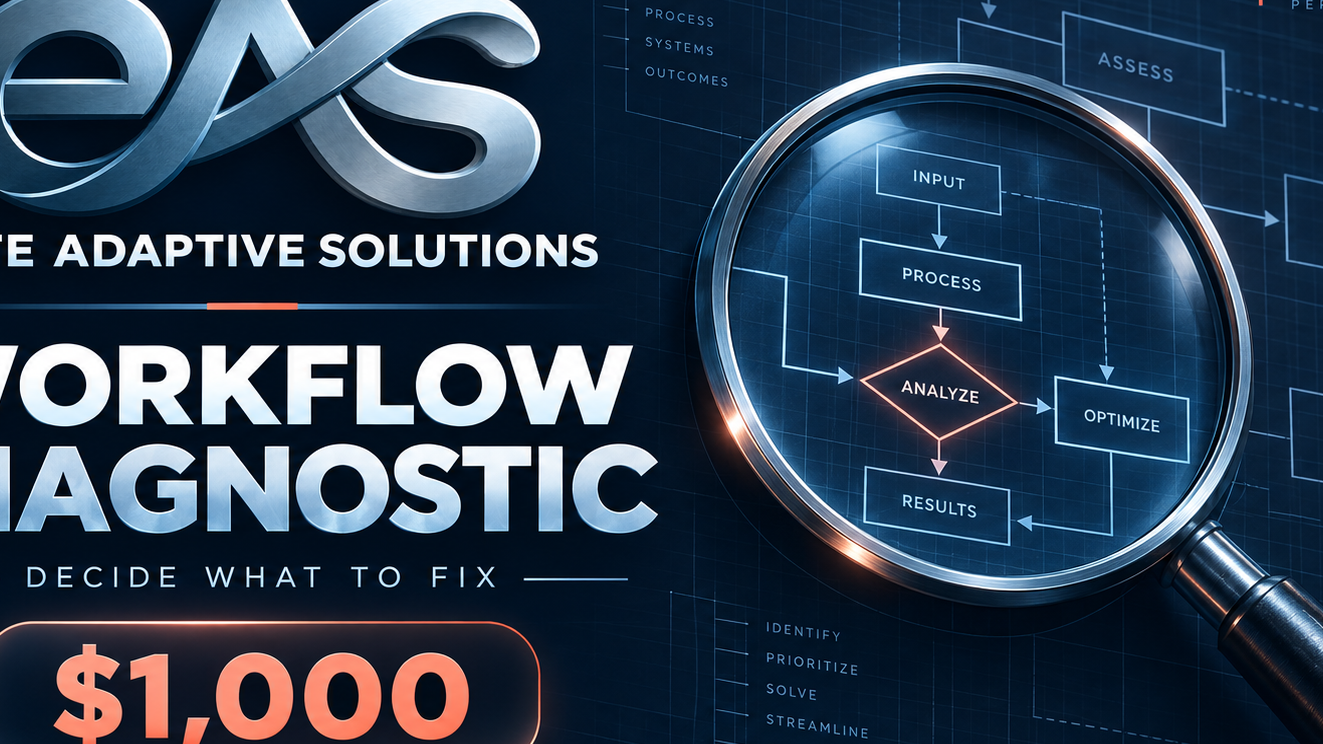 Workflow Diagnostic & Decision Packet