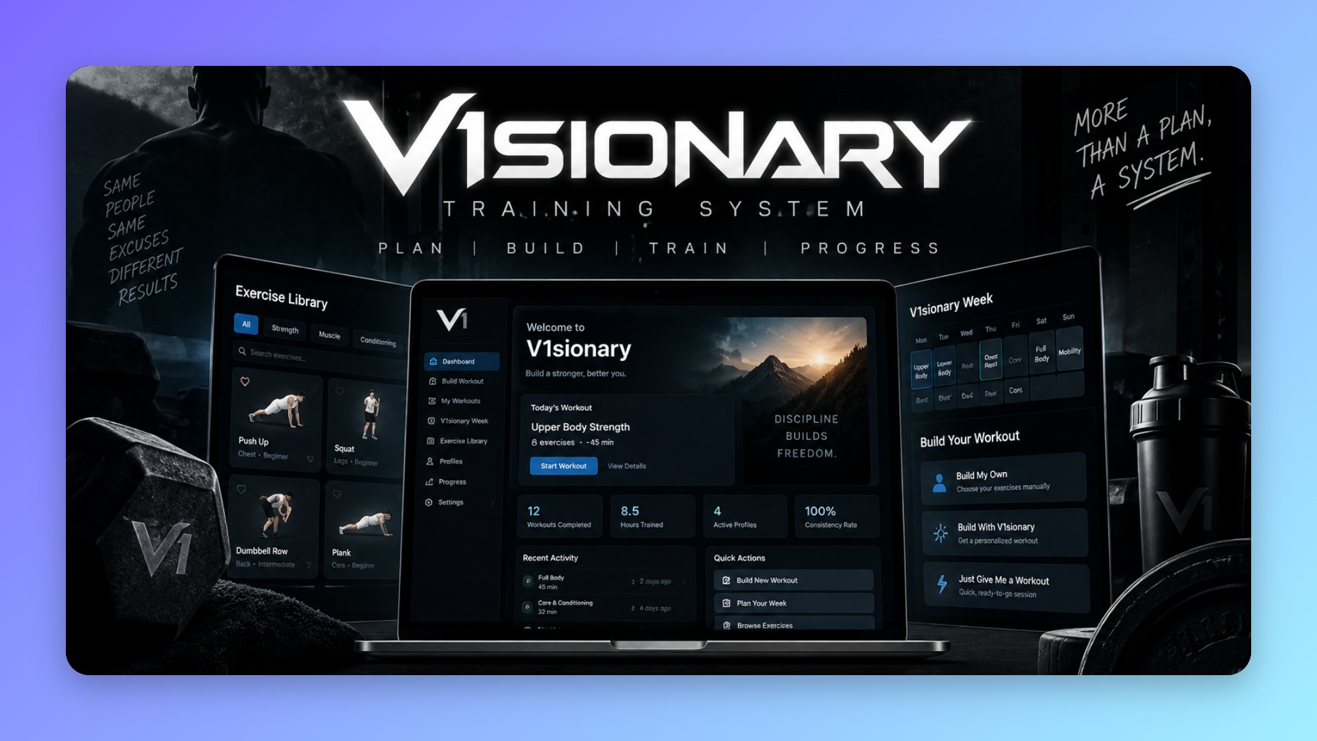 Adaptive Workout Plan: A smart V1sionary Training System