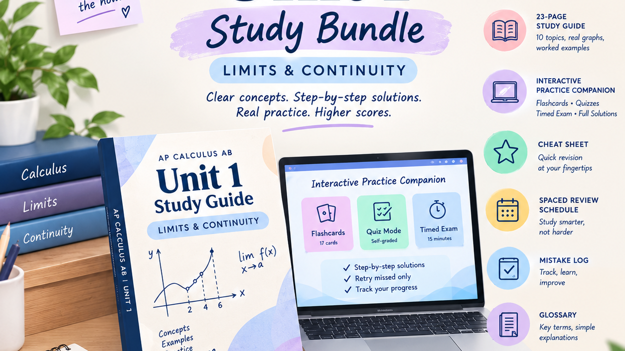 AP Calculus AB Unit 1 Complete Study Bundle