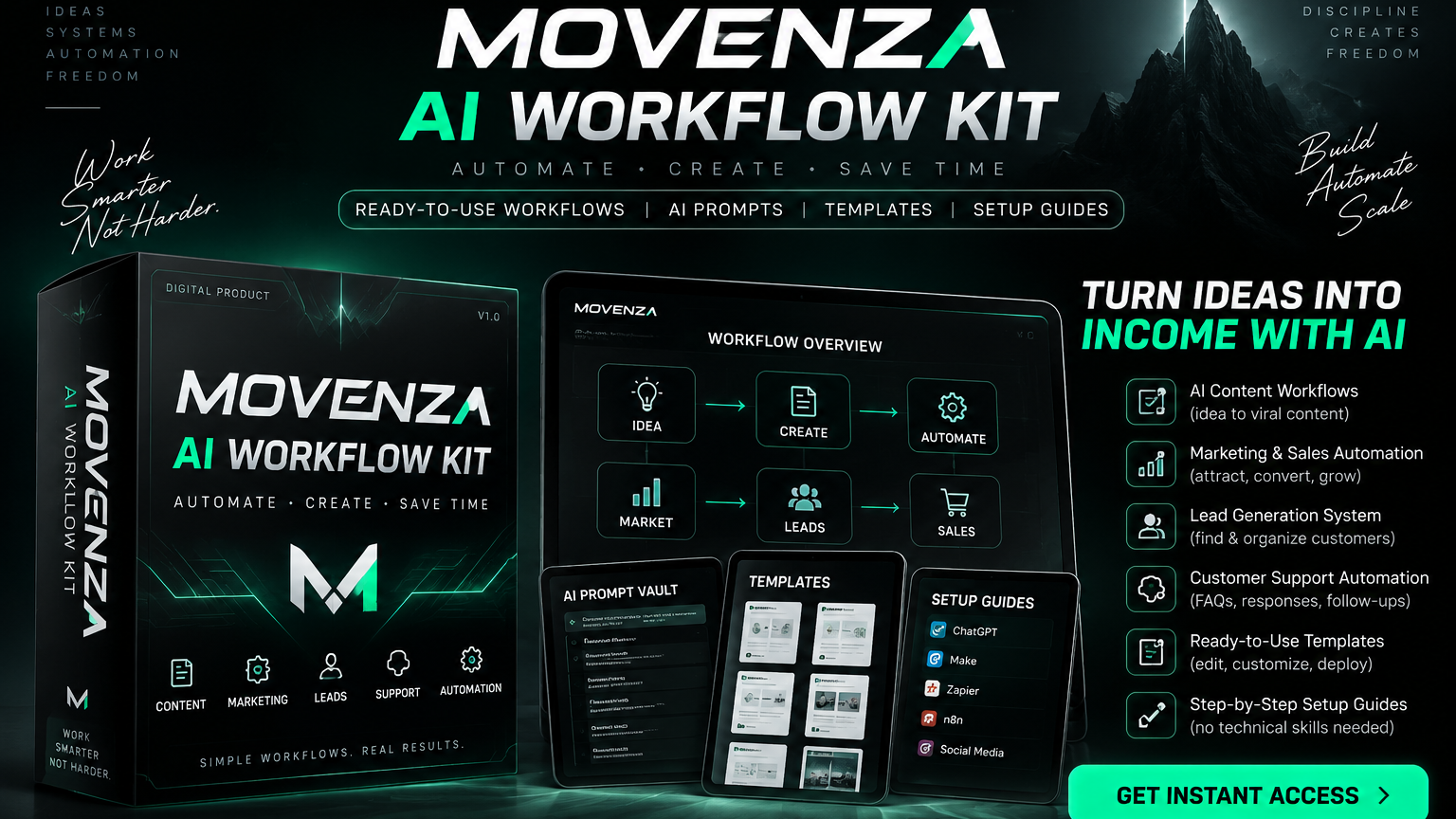 AI AUTOMATION KIT