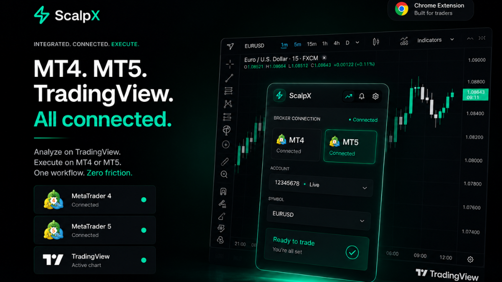 Scalpx