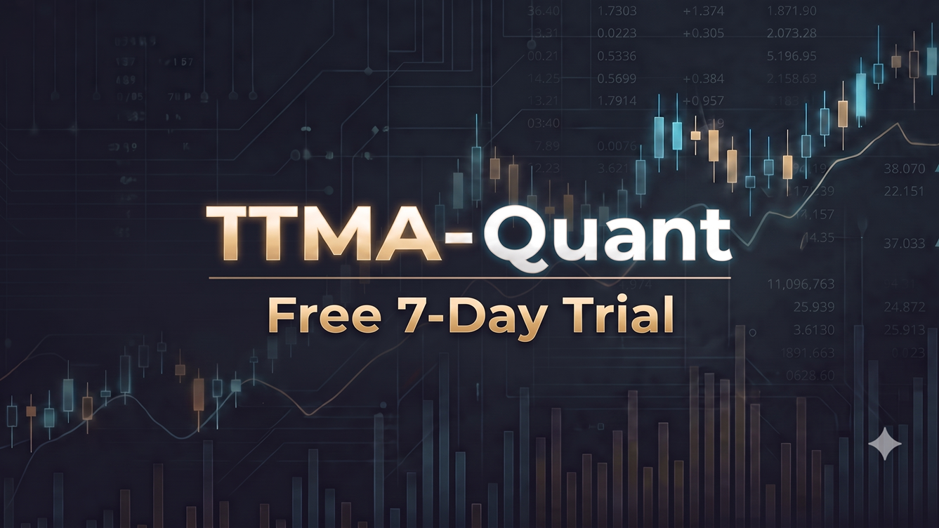 	TTMA-Quant Bullish & Bearish (Yearly)