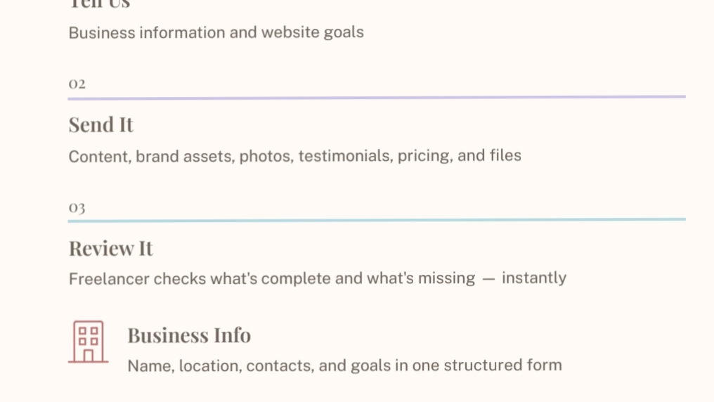 Client website content collection- Free Demo