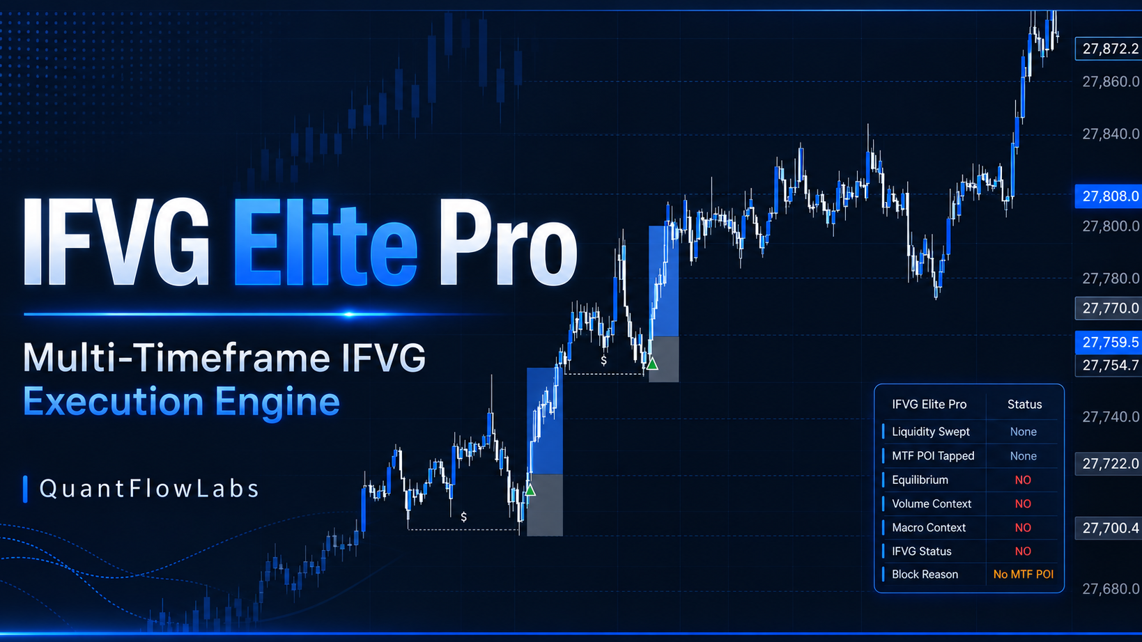IFVG ELITE PRO