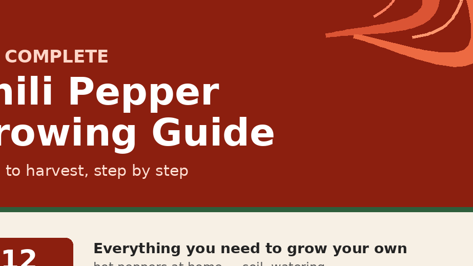 The Complete Chili Pepper Growing Guide