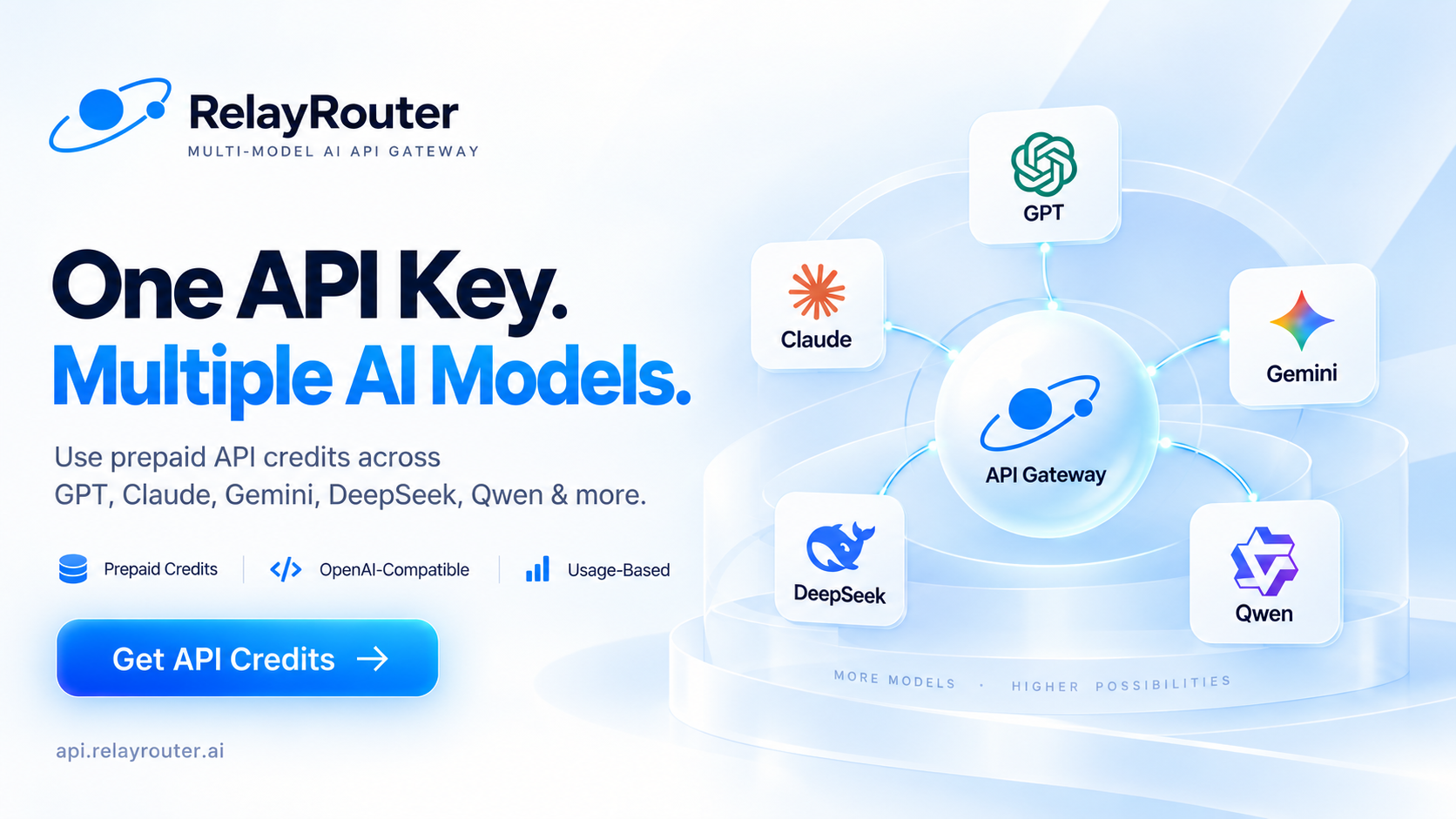 RelayRouter AI API Credits — One Key, Multiple Models