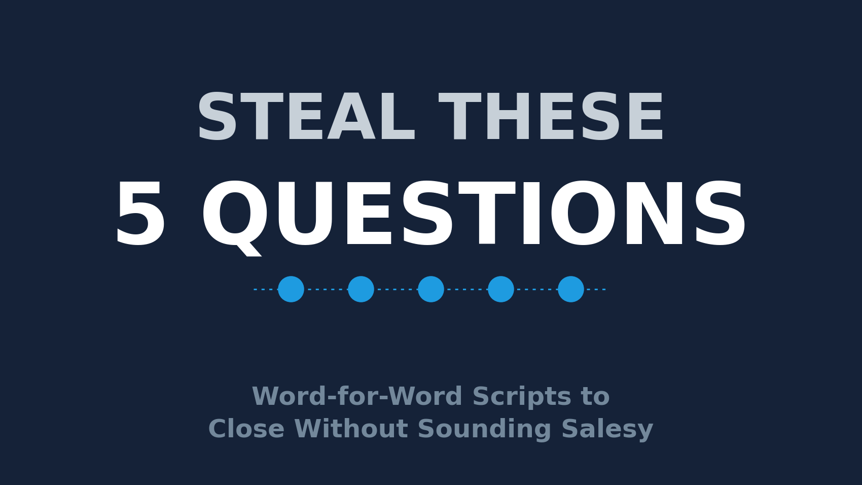 Sales Script Mastery