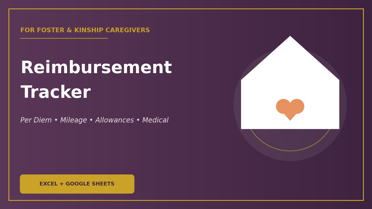 Foster & Kinship Caregiver Reimbursement Tracker