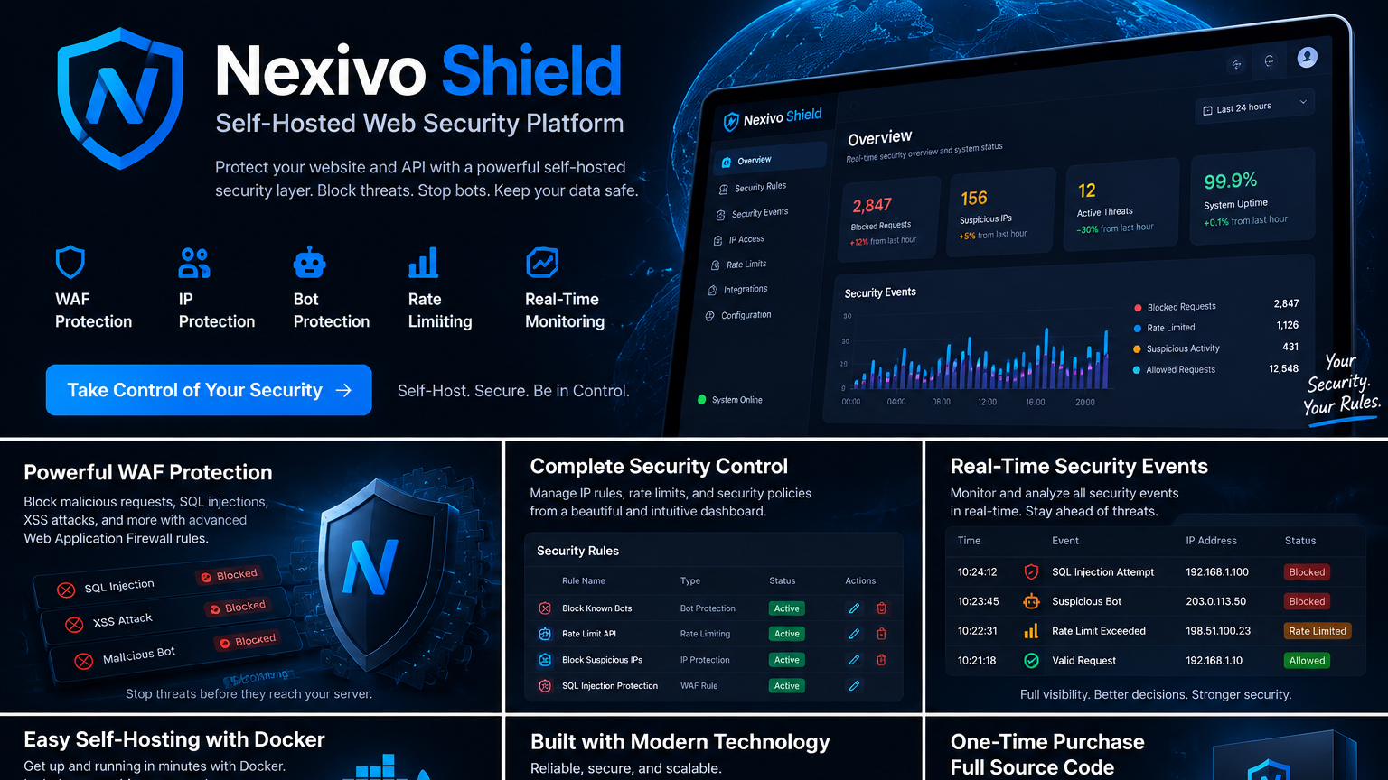 🛡️ Nexivo Shield — Self-Hosted Web Security