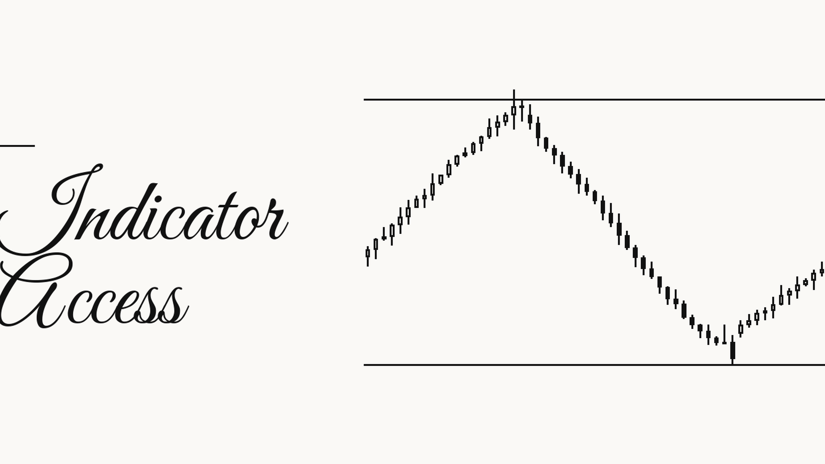 PT Indicator
