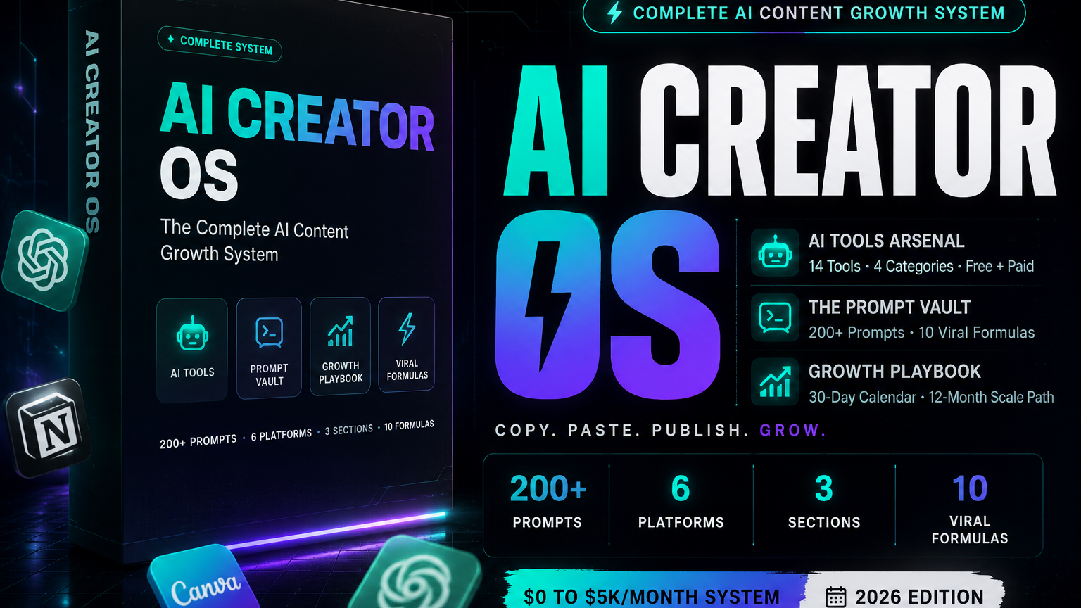 AI Creator OS — Lifetime Access