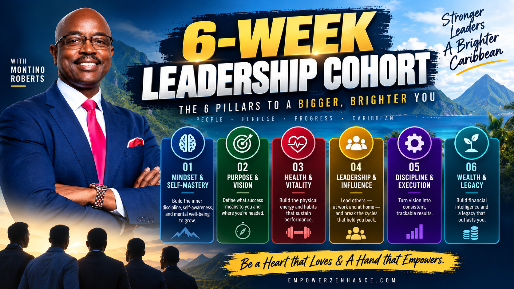 6-Week Leadership Sprint Nov 2-Dec 9 12:00- 1:00 pm EST 