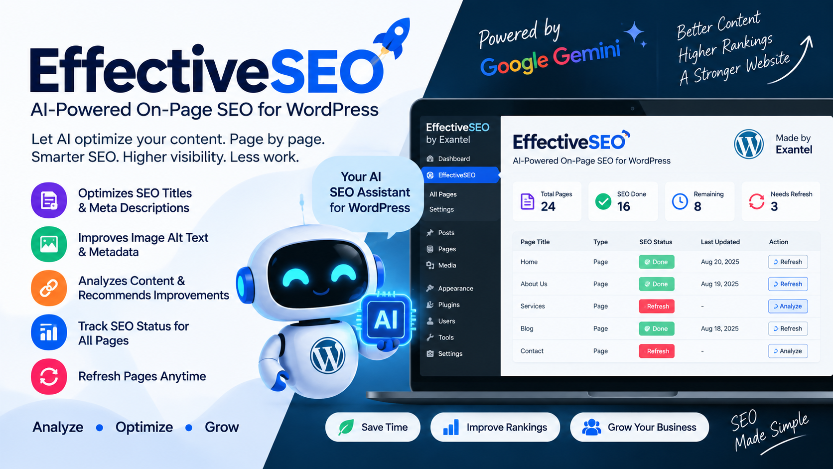 EffectiveSEO WordPress Plugin