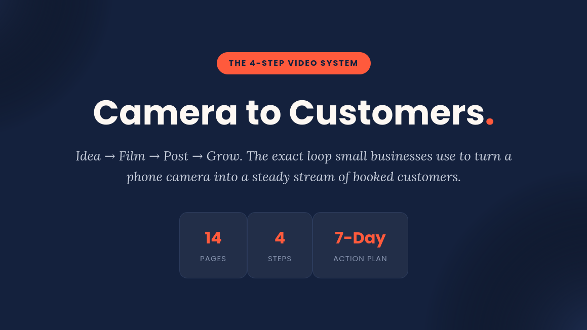 Camera to Customers