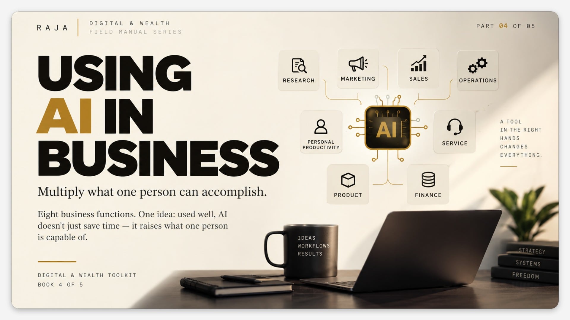 🤖 Using AI in Business