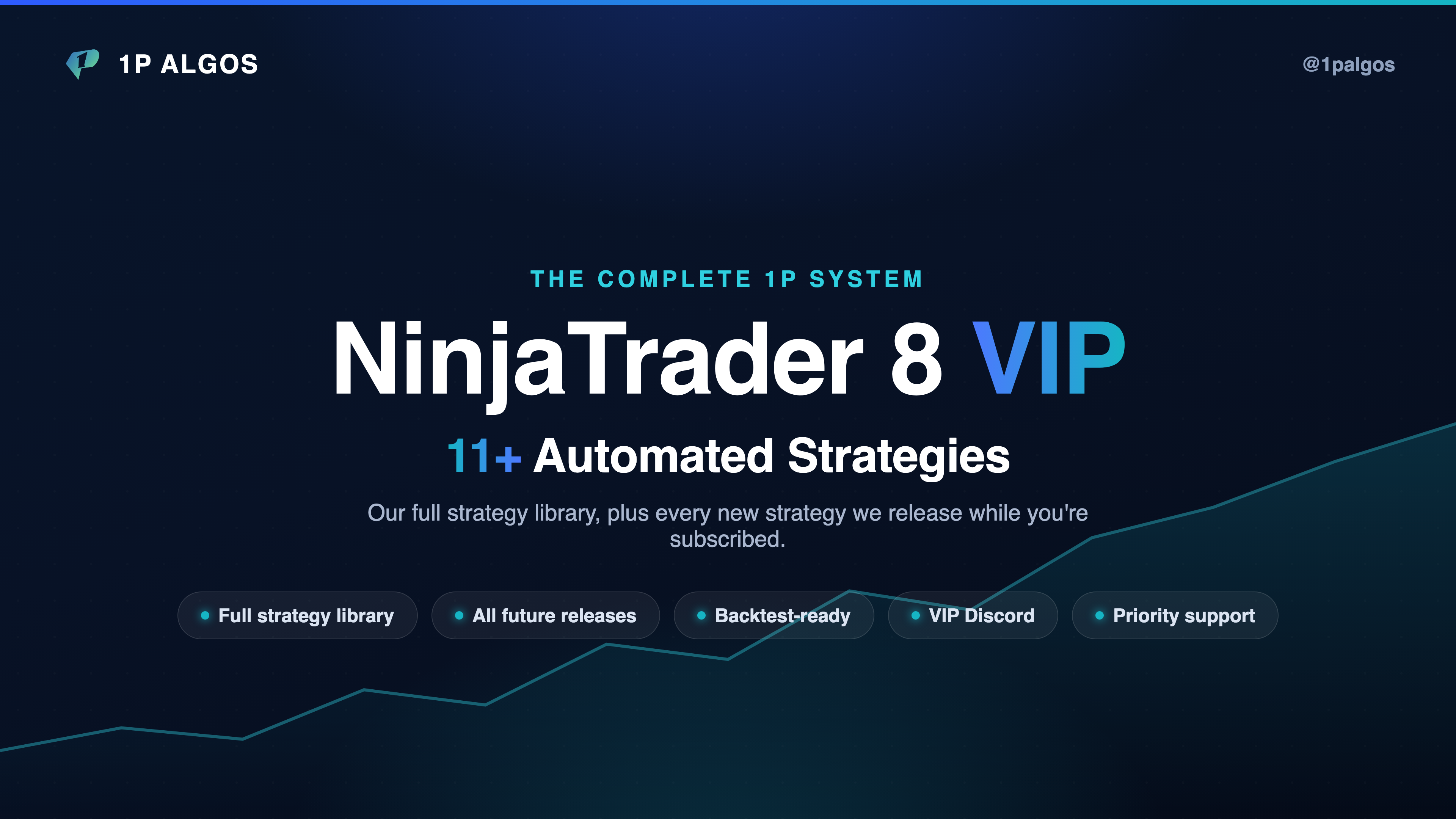 NinjaTrader 8 - Automated Trading Suite