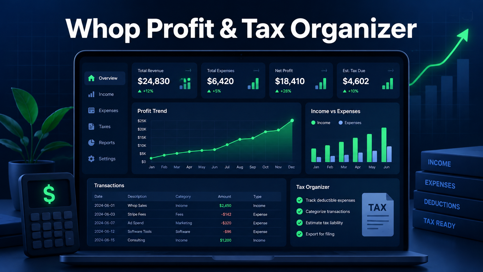 Whop Profit & Tax Organizer — Bookkeeping for Whop Sellers