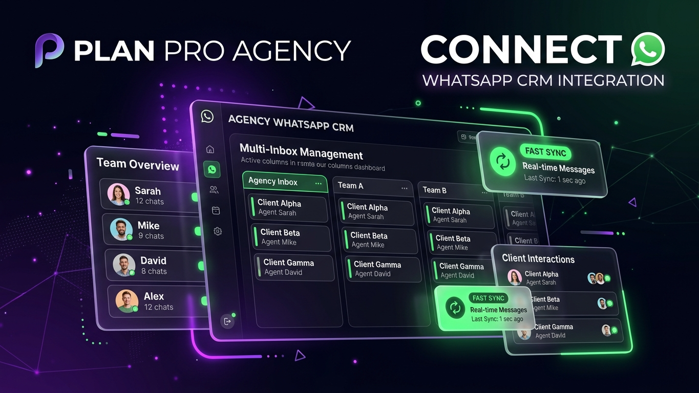 Plan Pro Agency