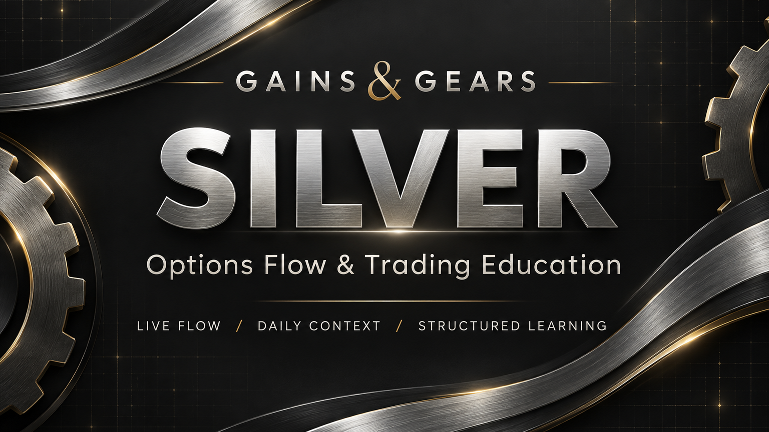 Gains & Gears Silver | Options Flow 