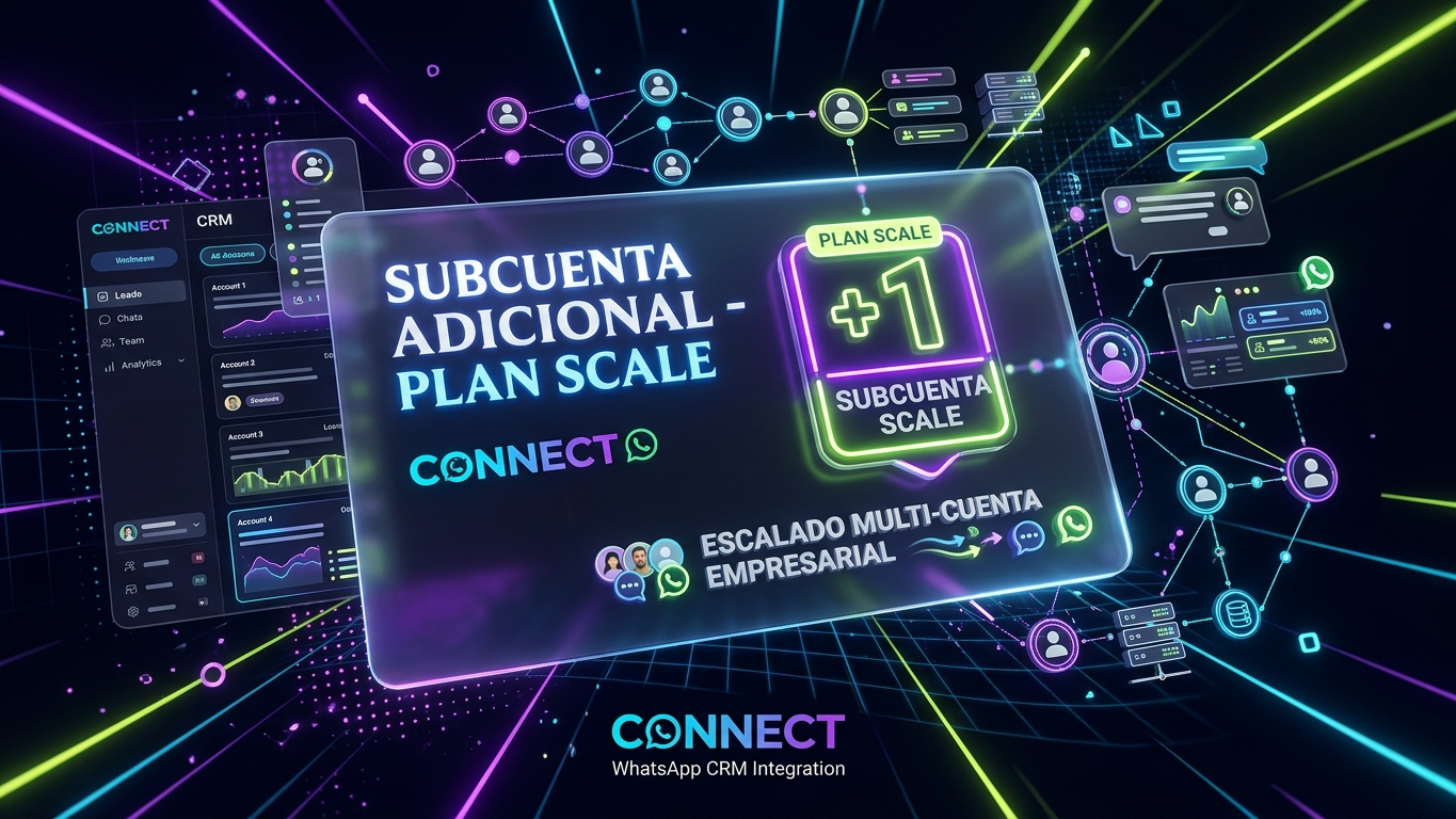 Subcuenta Adicional - Plan Scale