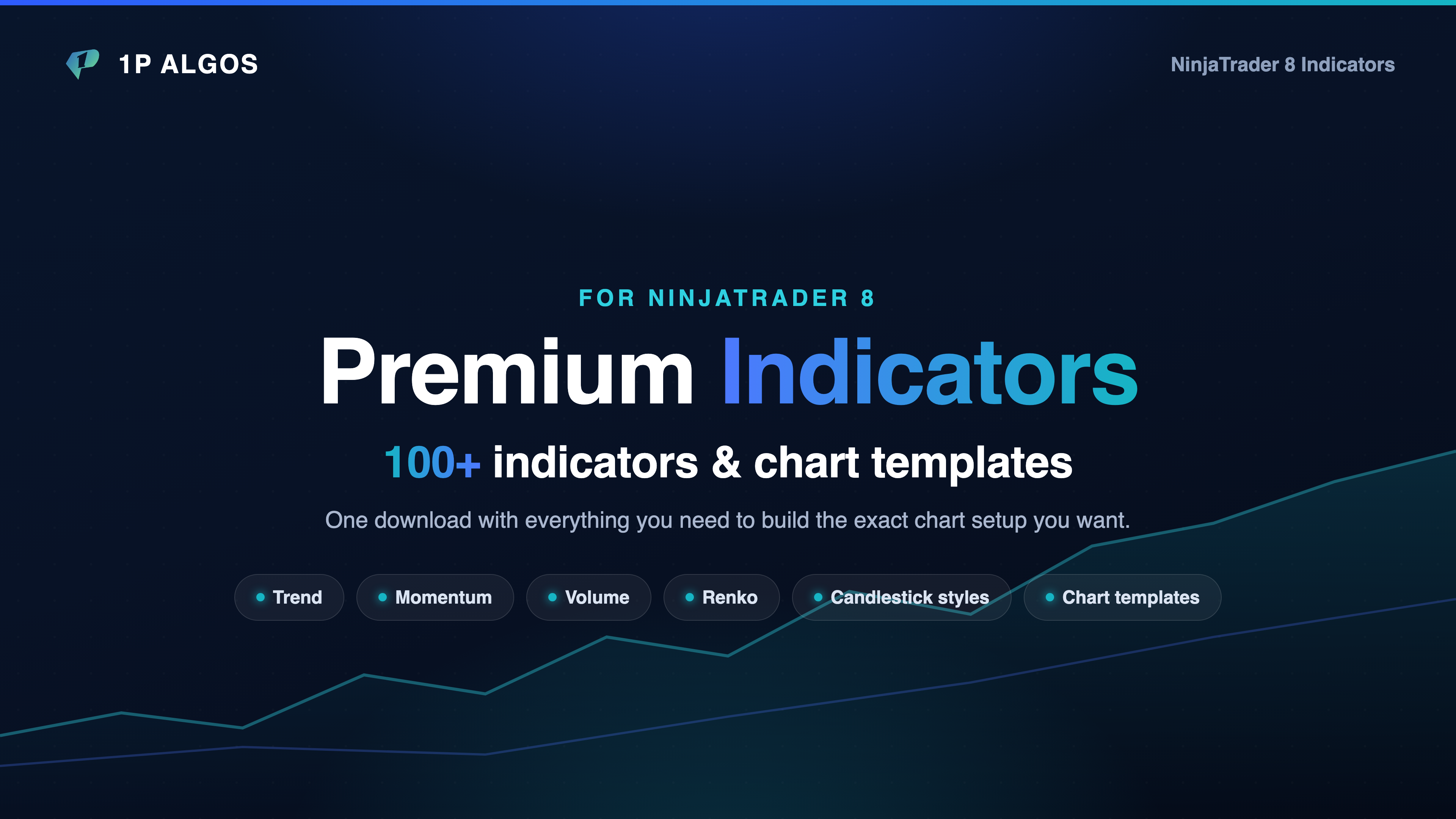 NinjaTrader 8 - Premium Indicators