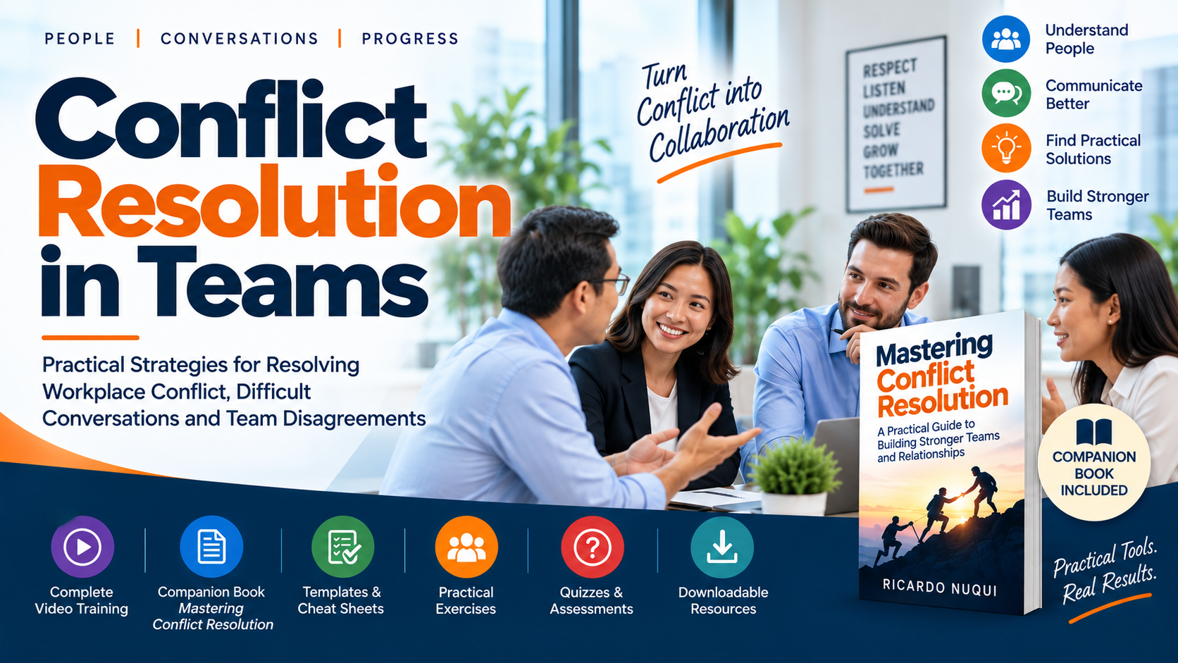 Conflict Resolution in Teams