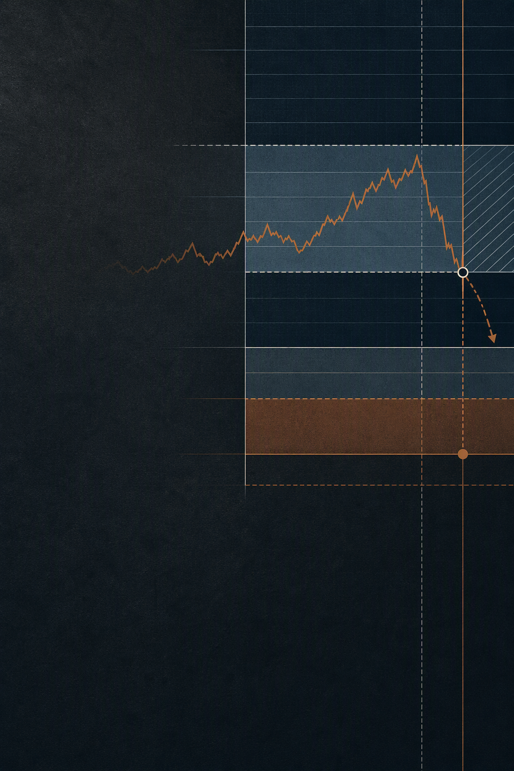 Crypto Bot Range Validity Planner