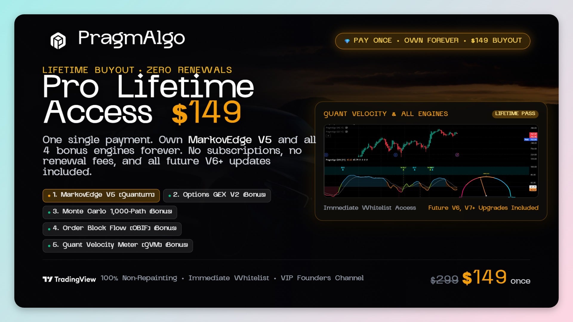 MarkovEdge + 4 Bonus — Lifetime