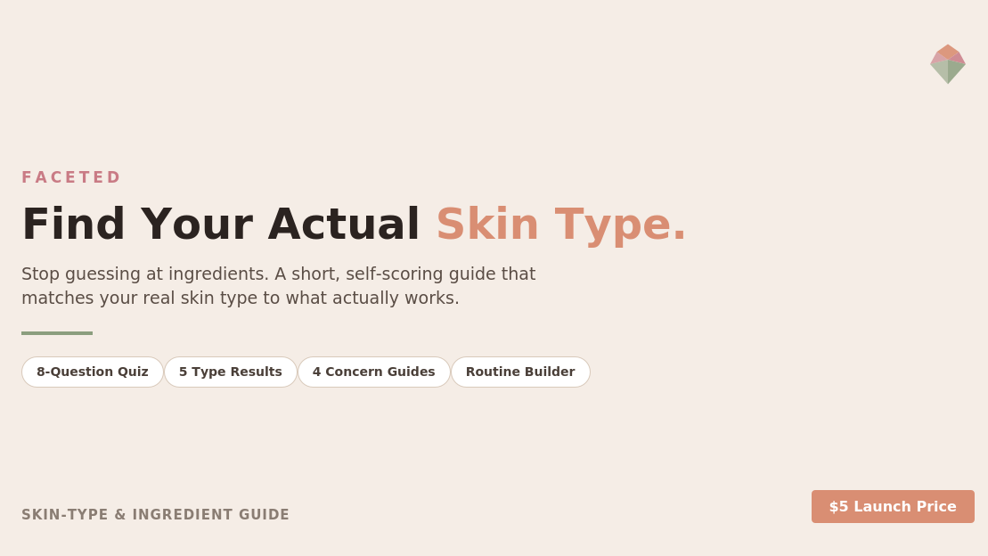 Faceted — The Skin-Type & Ingredient Match Guide