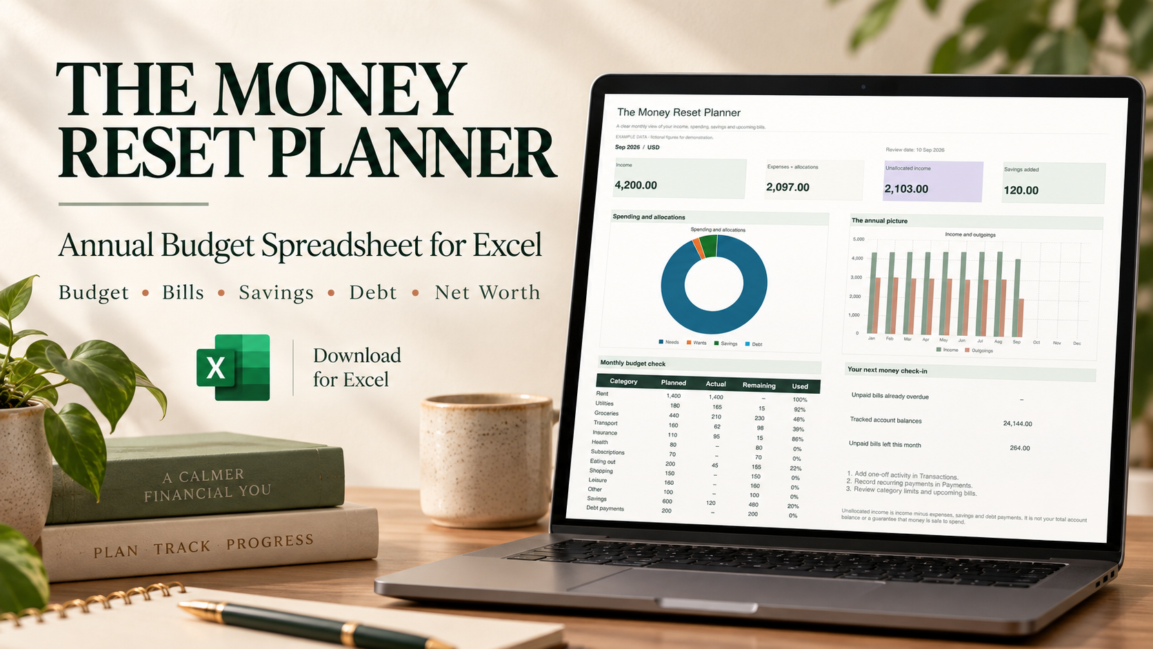 Annual Budget Spreadsheet