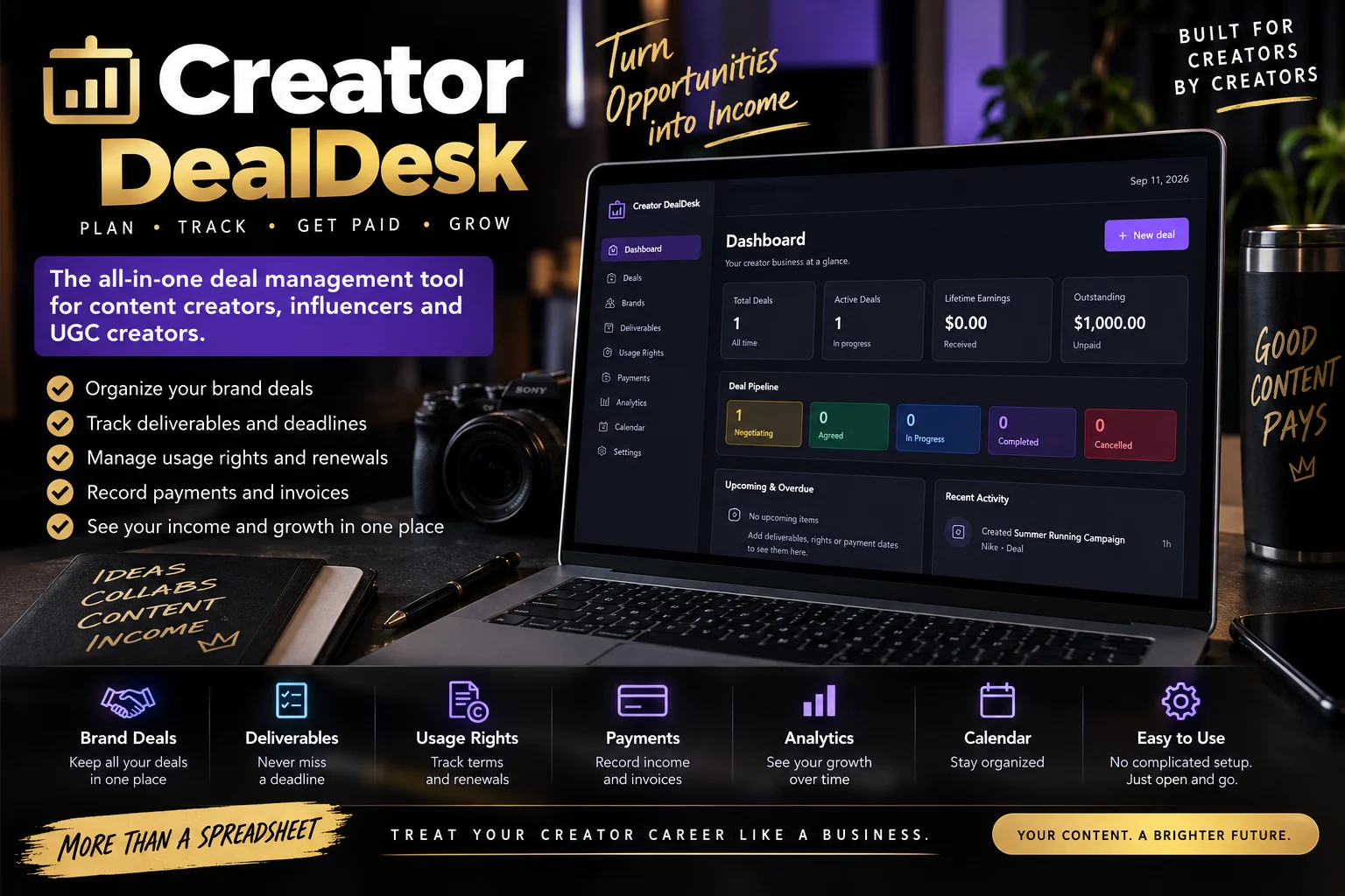 Creator DealDesk