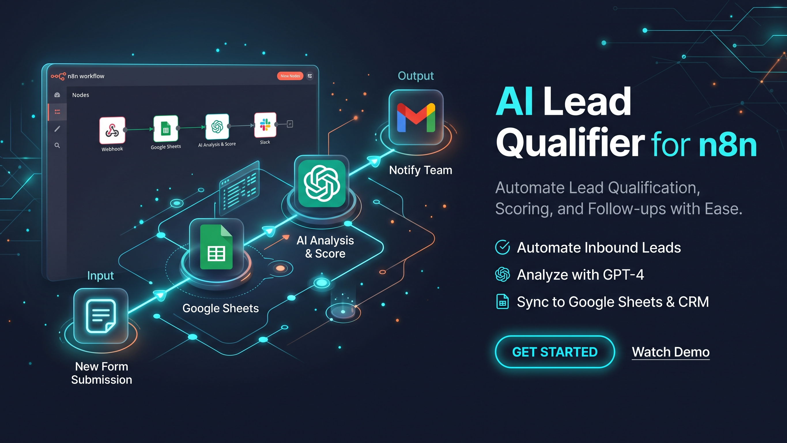 n8n AI Lead Qualifier Template | Google Sheets + Gmail