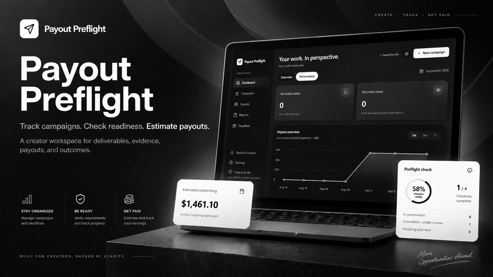 Payout Preflight