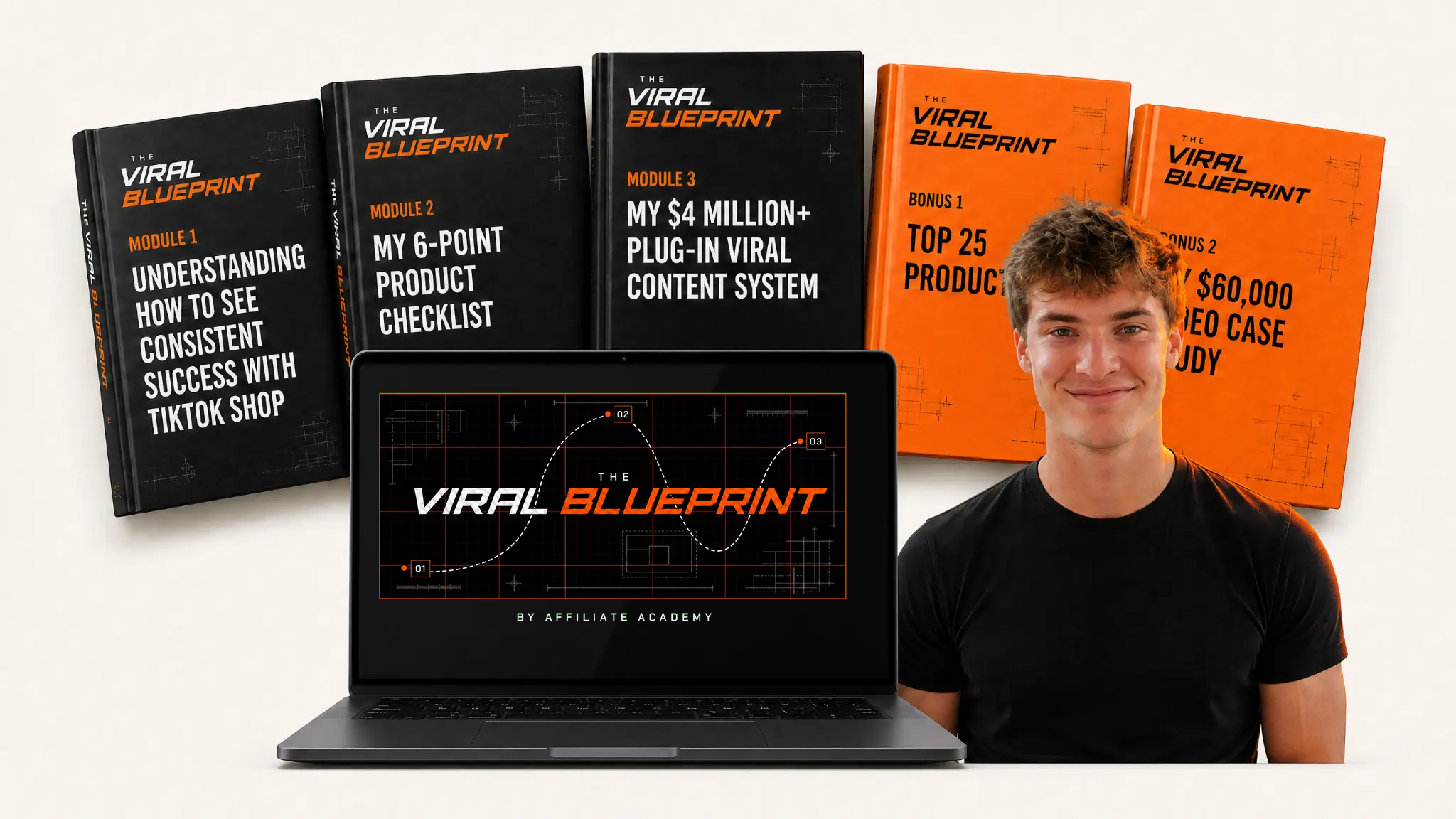 The Viral Blueprint
