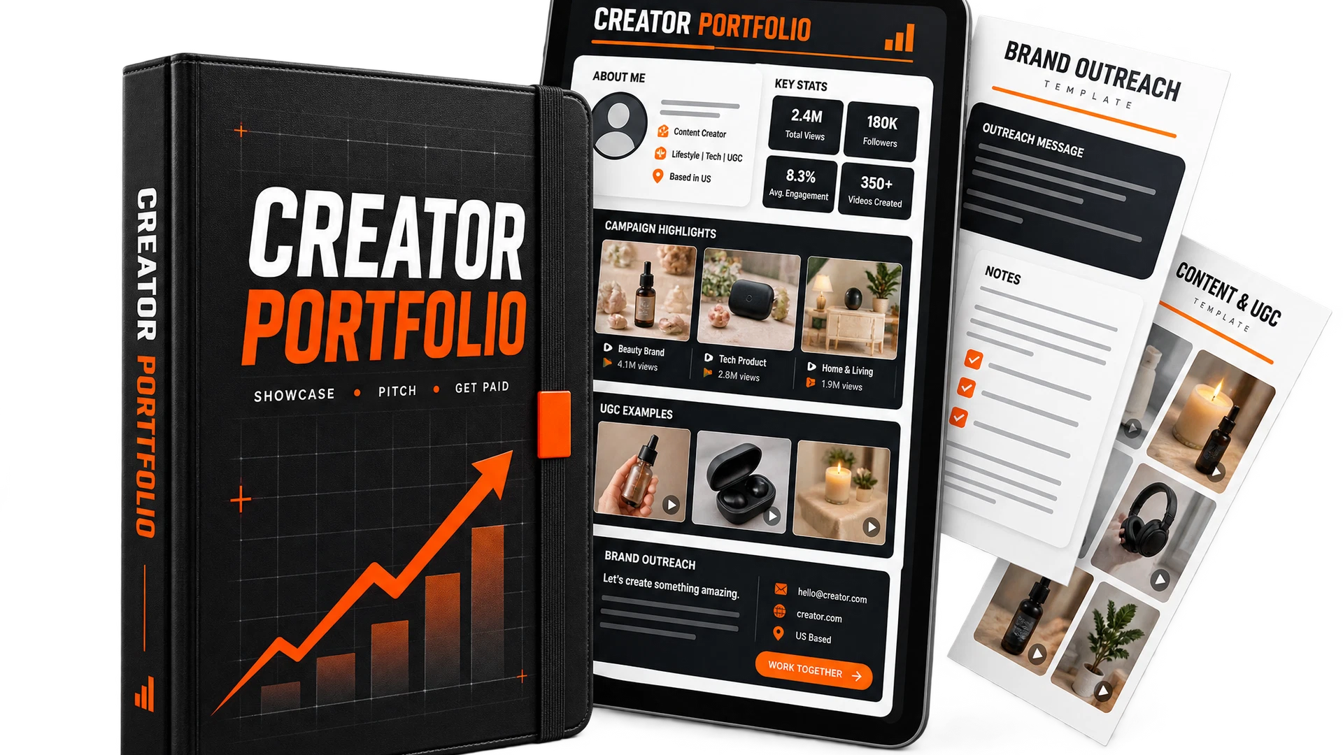 Done-For-You Creator Portfolio