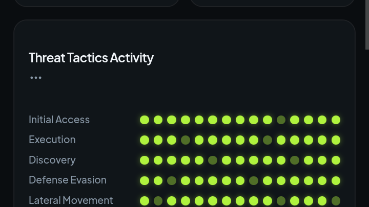 Layer-Zero Tactical Security Suite