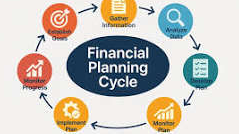 Financial Planning Assistant App