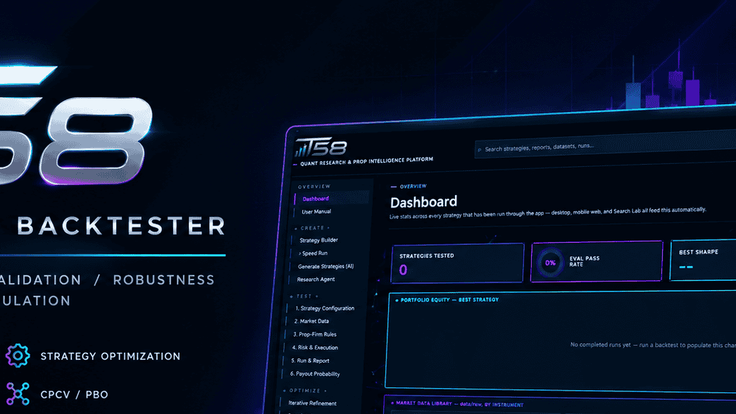 T58 Quant Algo Backtester
