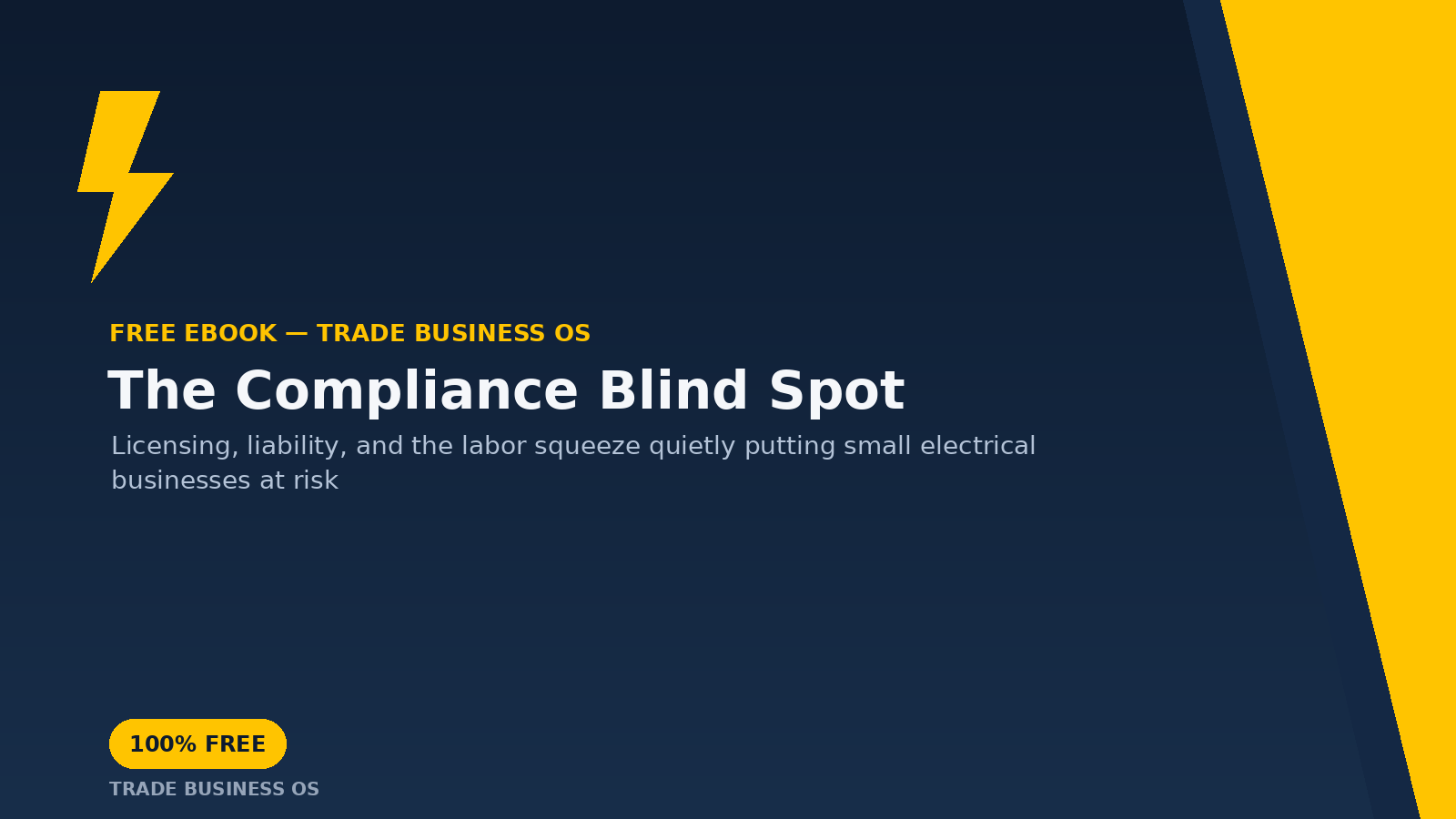 The Compliance Blind Spot