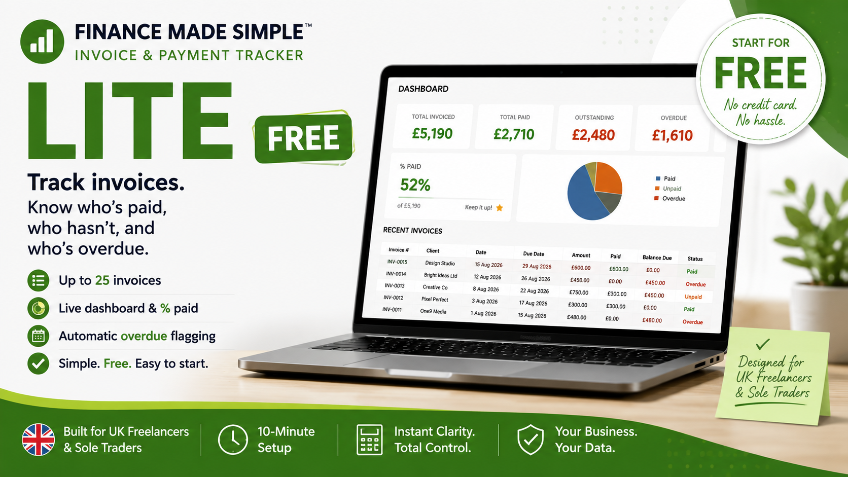 Invoice & Payment Tracker — Lite (Free) | Finance Made Simple