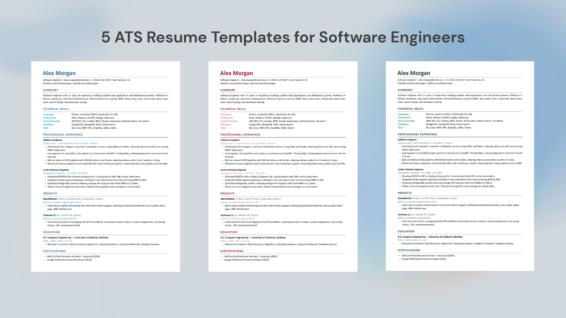 ATS Resume Kit for Software Engineers