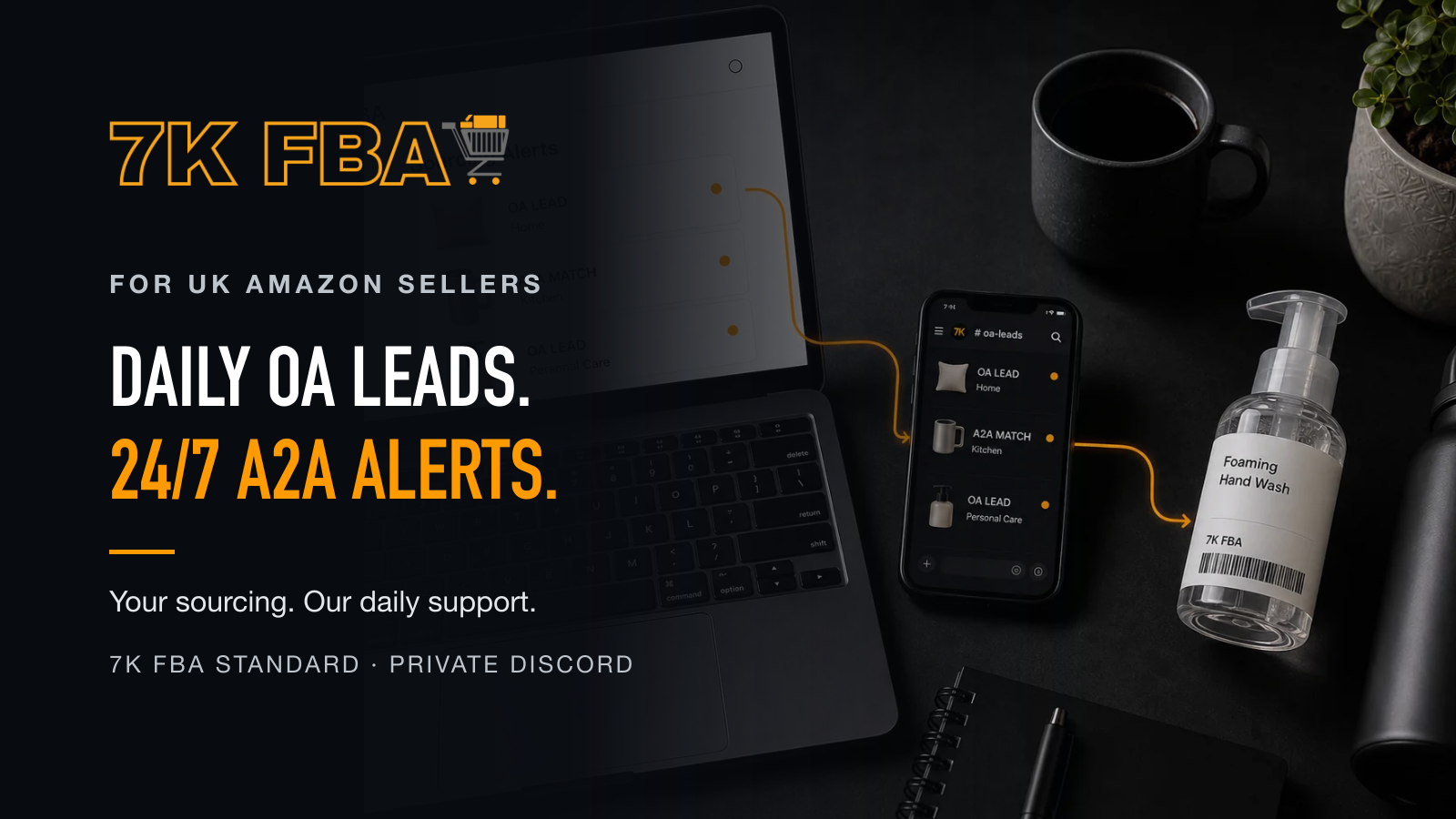 Online Arbitrage + A2A: UK Amazon FBA