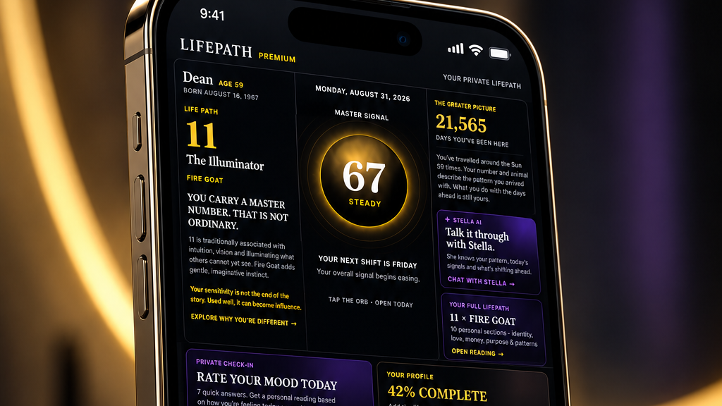 LifePath Premium Annual